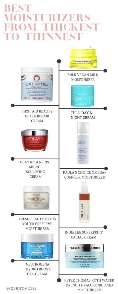 best vegan moisturizer 2020